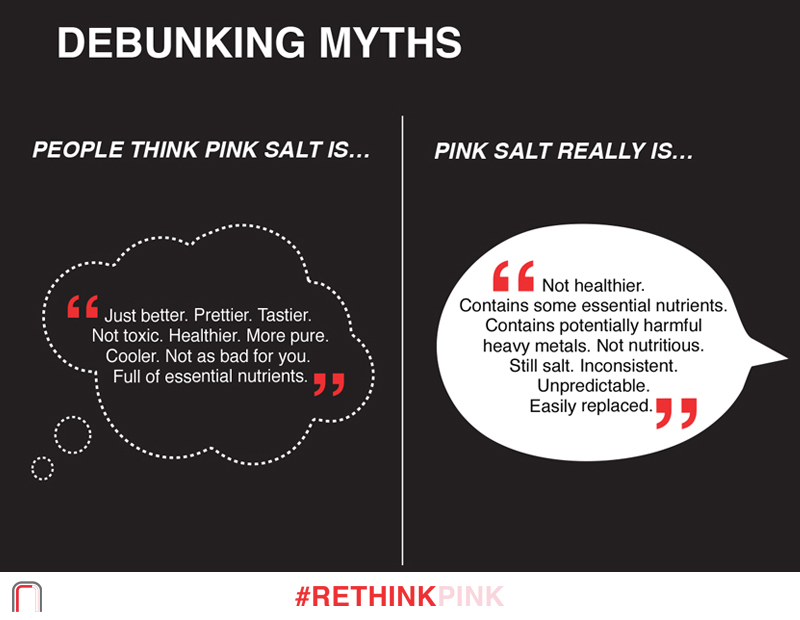 Pink Salt Infographic 3