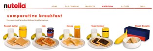 nutella_website_breakfast_comparison